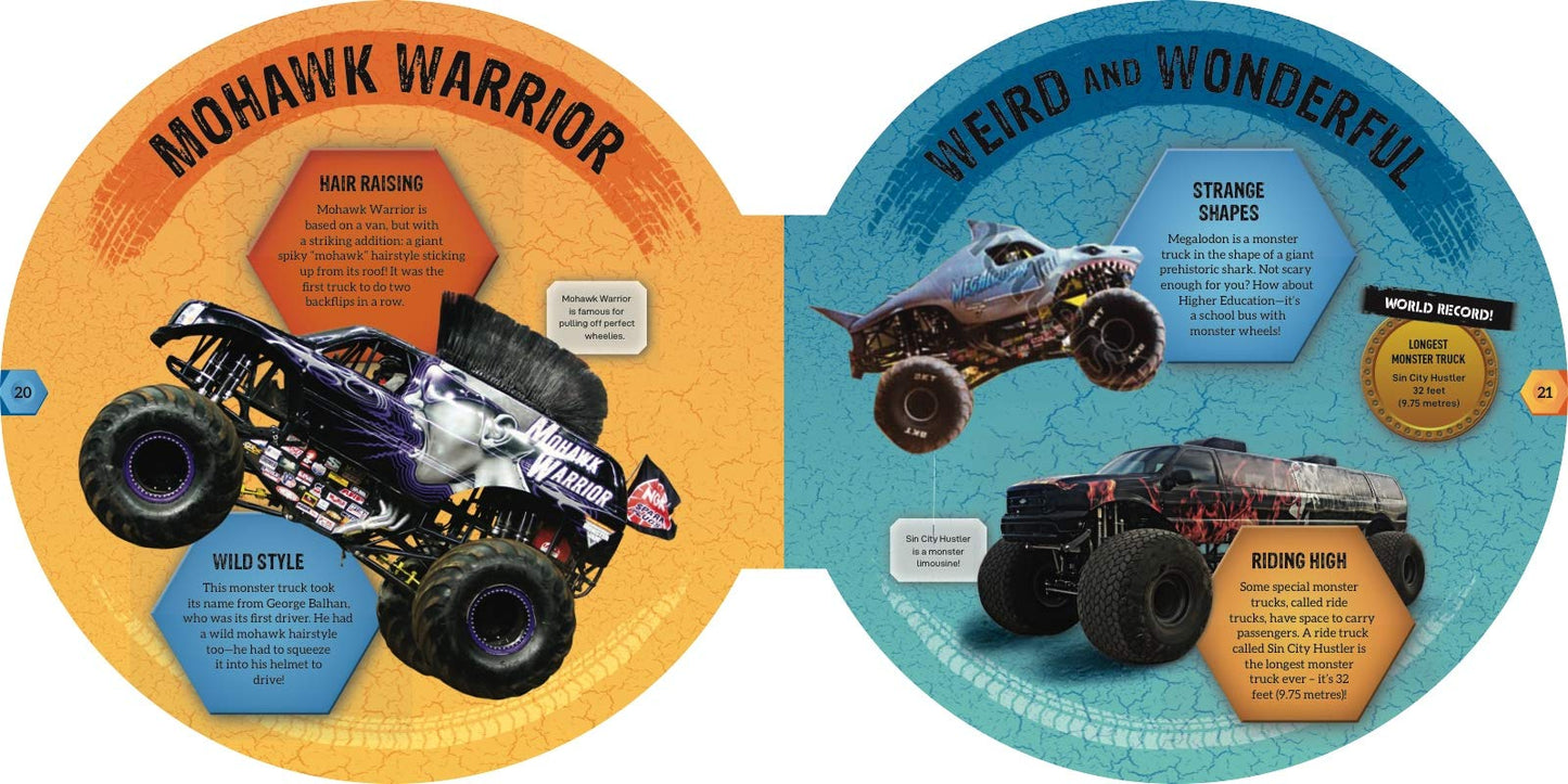 Monster Truck Superstars